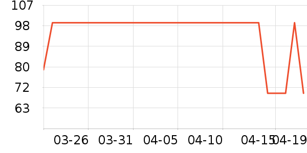 ����ܶ�ͯ�Ҿӷ���ʷ�۸�