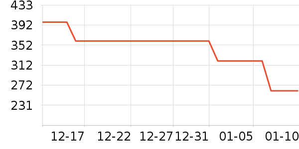 �����˶�Ь��ʷ�۸�