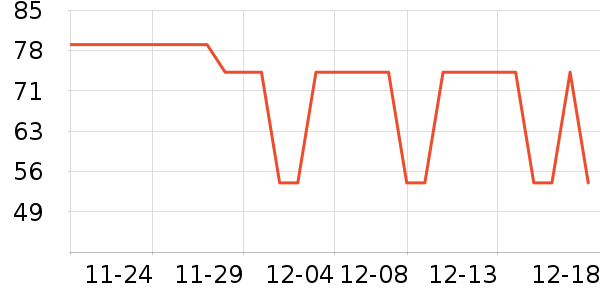 ʮ��������ʷ�۸�