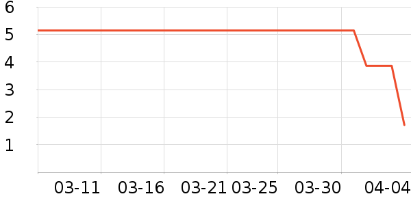 �Ա���ѡ���廤����װ��ʷ�۸�