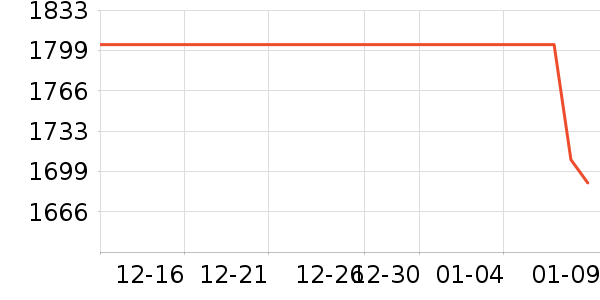 ƻ������������ʷ�۸�