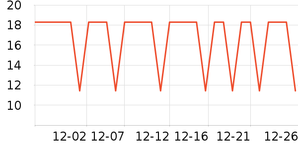 �����ؿ���/������ʷ�۸�