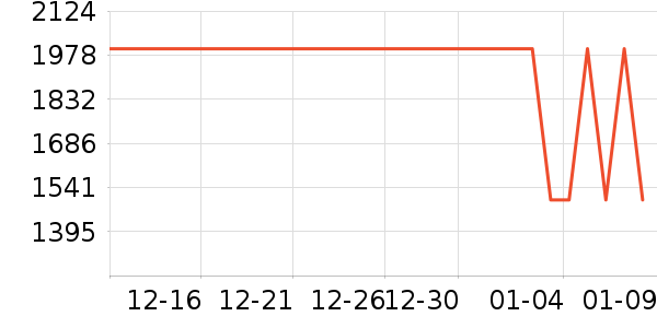 ϰ�� XIJIU�׾���ʷ�۸�