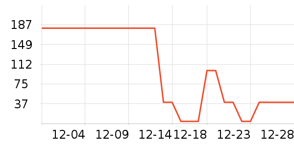 ������Ůʿ�ڿ���ʷ�۸�