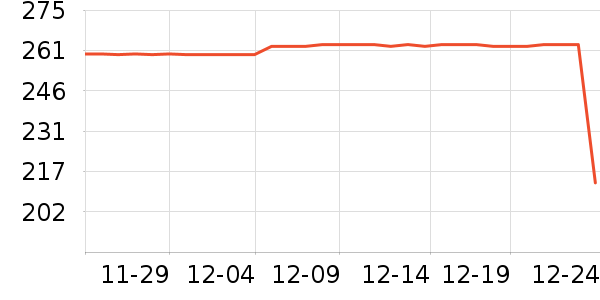 ˹�����˶�Ь��ʷ�۸�