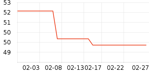 ����������ʷ�۸�