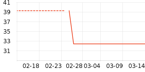 �����۾�/����Һ��ʷ�۸�