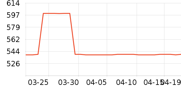 ������Դ��ʷ�۸�