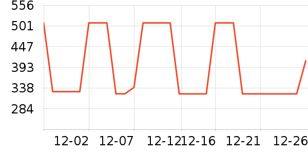 �Ϳ��˶�����/��ͷ����ʷ�۸�