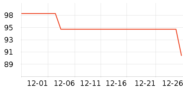 ��Ϊ����������ʷ�۸�