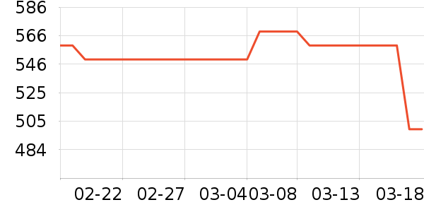 ���ϴ�˹�˶�װ��ʷ�۸�