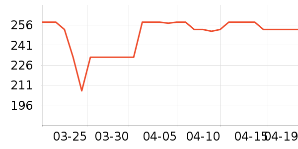 my.organics������/��Ĥ/������Ʒ��ʷ�۸�