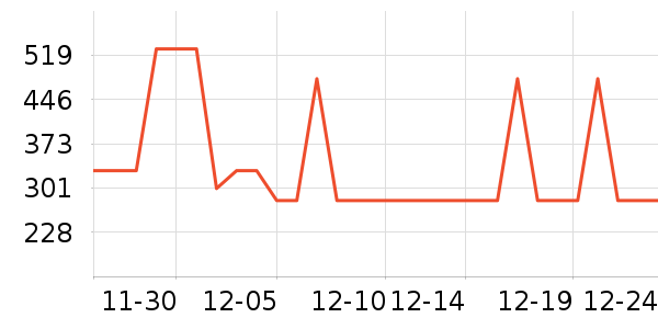 ������������ʷ�۸�