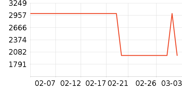 ͳ˧ϴ�����ʷ�۸�