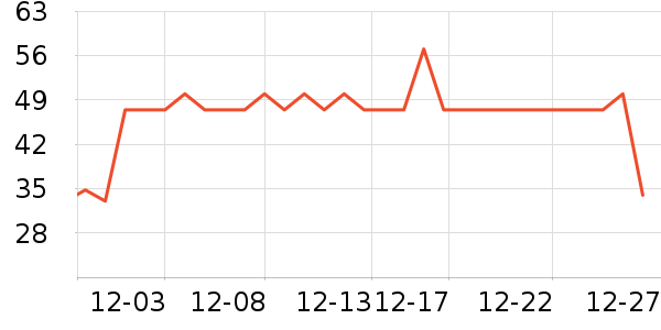 ����ʳ������ʷ�۸�