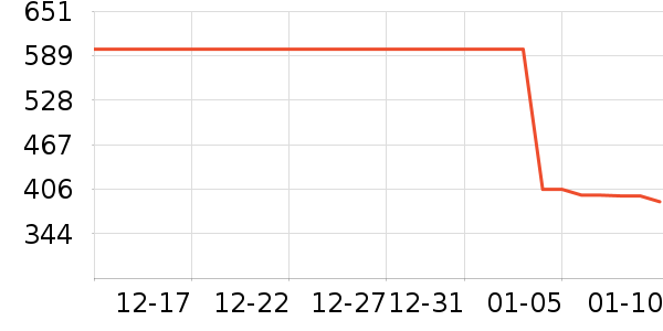 ����������ʷ�۸�