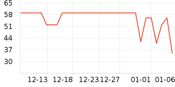 MY BODYŮʿ�ڿ���ʷ�۸�