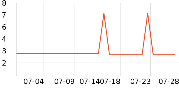 ζ���ҹ���ʳ��ʷ�۸�