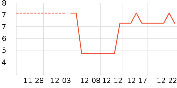 ���/������ʷ�۸�