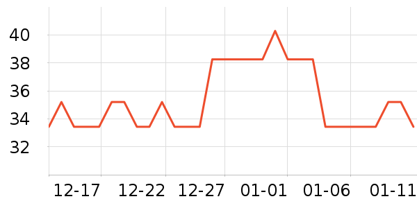 ������ʪ����ʷ�۸�