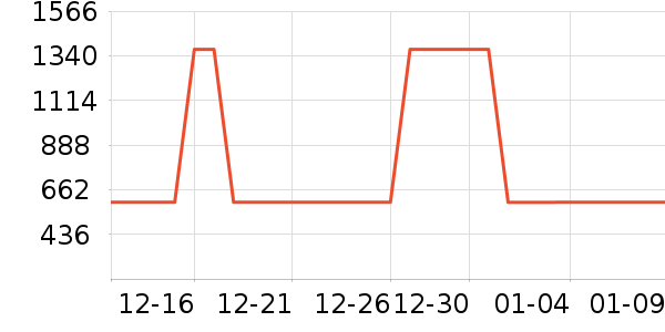 ��ɶ���о/����/��ͷ��ʷ�۸�