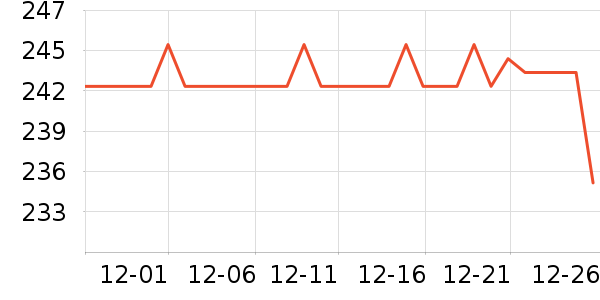 ����Ӥ���̷���ʷ�۸�