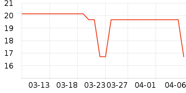 �λ����ֻ�֧��/�ֻ�����ʷ�۸�