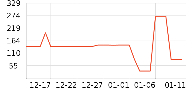 Ƭ�����Һ��˪��ʷ�۸�