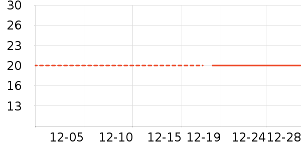 ����/��������ʷ�۸�