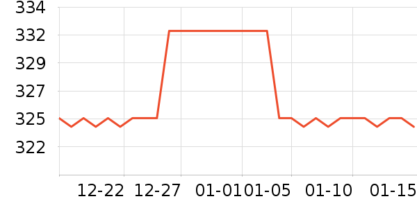 ��������ʿ���а���ʷ�۸�