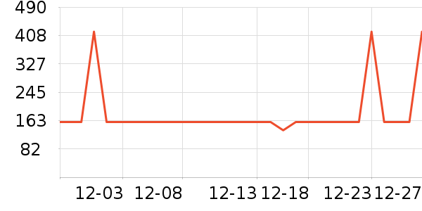 �¿�˹��������ʷ�۸�