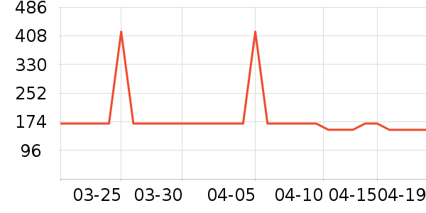 �¿�˹��������ʷ�۸�