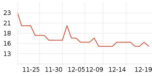 Ʒʤ���������ʷ�۸�