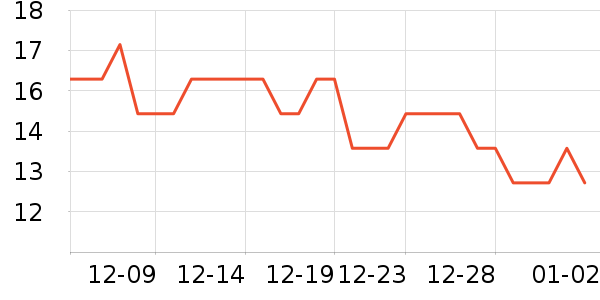 Ʒʤ���������ʷ�۸�