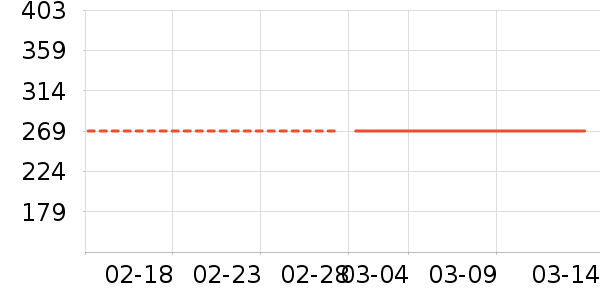 ��ά��ˮ����ʷ�۸�