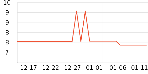 ����ˮ����ʷ�۸�