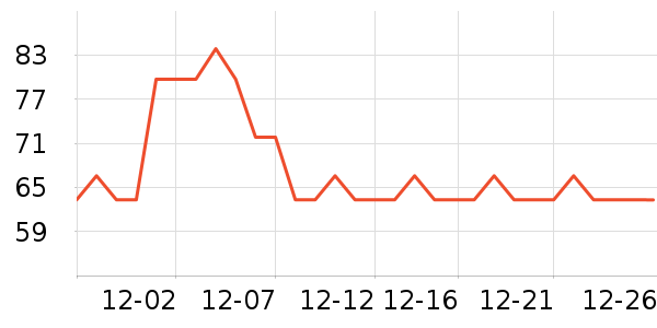 ���ƶ�ͯ������ʷ�۸�