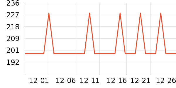 WEKOME��Я/�ƶ���Դ��ʷ�۸�