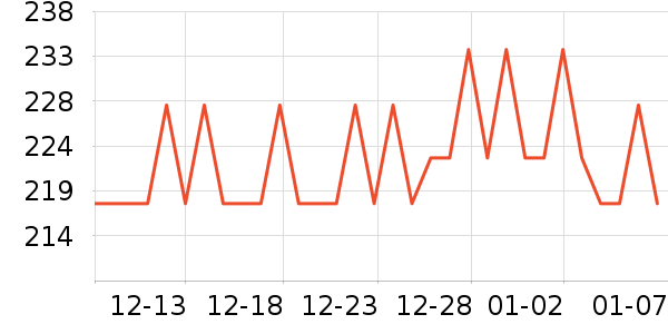 ��ܽ��Ůѥ��ʷ�۸�