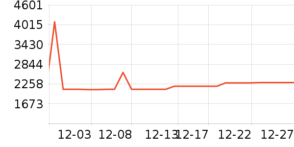 �׼�ϴ�»���ʷ�۸�