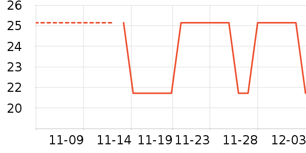 ��˿����ʷ�۸�