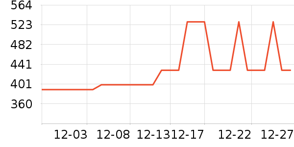 ������������ʷ�۸�