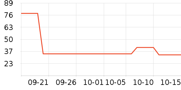 ̩�淽����ʳ��ʷ�۸�