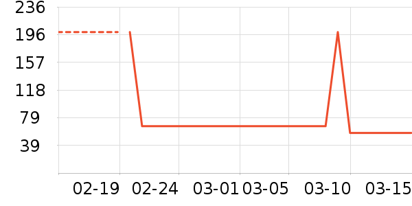 ������ͯ�˶�Ь��ʷ�۸�