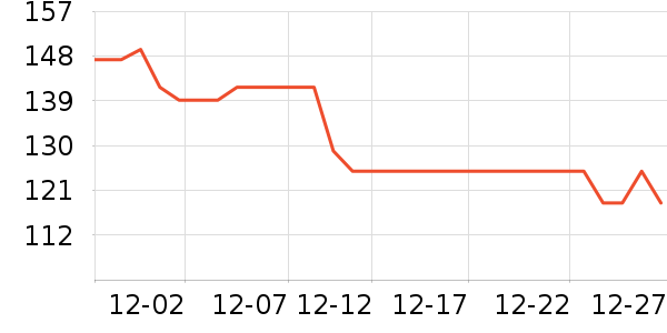 �ر��廤��˪��ʷ�۸�