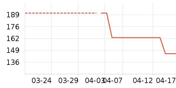 MUCMUKN��ͯ����/������ʷ�۸�