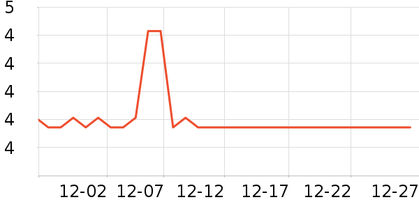 ������������ʷ�۸�