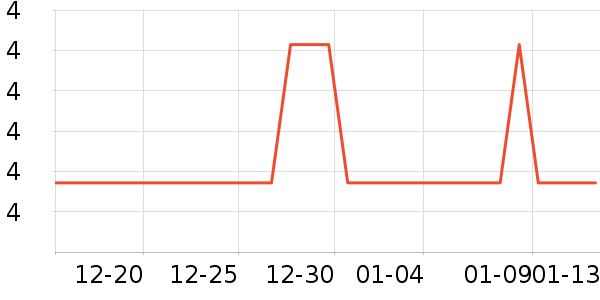 ������������ʷ�۸�