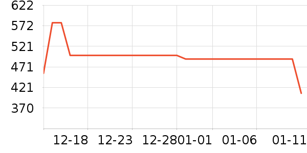 �����ϽѰ׾���ʷ�۸�