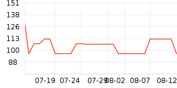 ��ʪ��ʷ�۸�